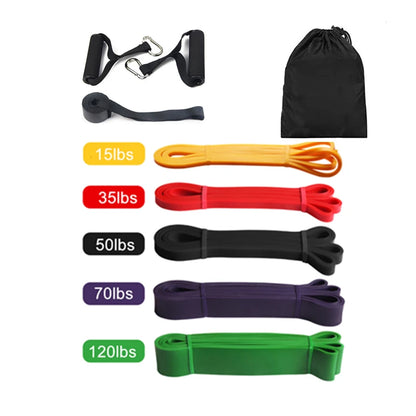 FlexiCore Pro™ Resistance Bands