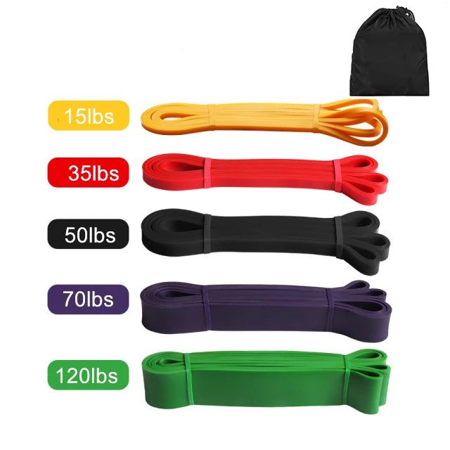 FlexiCore Pro™ Resistance Bands